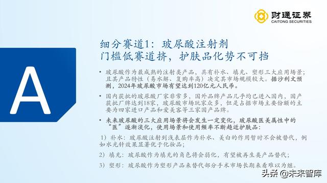 伊婉玻尿酸是韩国进口的玻尿酸吗，伊婉玻尿酸是哪个国家生产（从产品布局出发寻找下一个艾尔建）