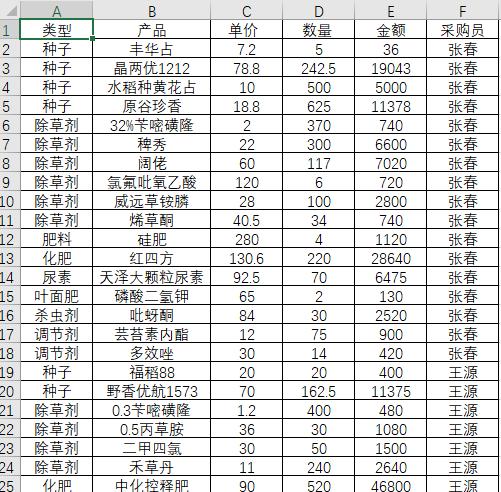 将两个excel表格内容合并为一个公式（excel表格合并数据方法）