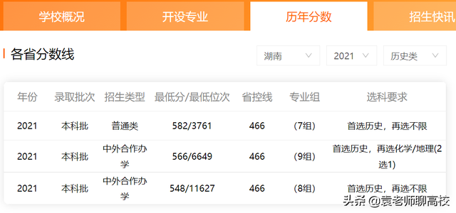 温州大学是双一流大学吗，温州大学是双一流吗（浙江省两所沿海知名院校）