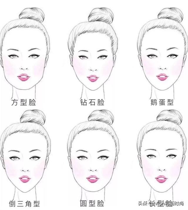 棒球帽怎么戴好看，男生棒球帽怎么戴（戴帽子要记住“4戴4不戴”）