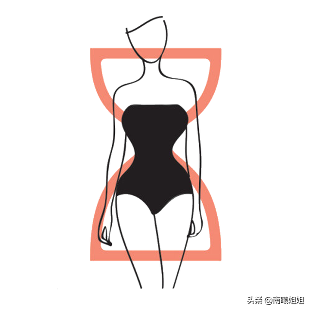 气场强大的女人的表现，气场强大的女人特征（若你身上有这3个“特征”）