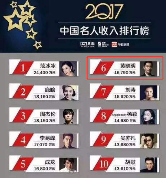 熊先生官方网店，熊先生的店（这5位是“闷声发大财”的代言人）