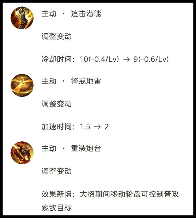 黄忠怎么玩才厉害，王者荣耀黄忠怎么出装才最厉害（连续多次加强的黄忠为何依然扶不起来）