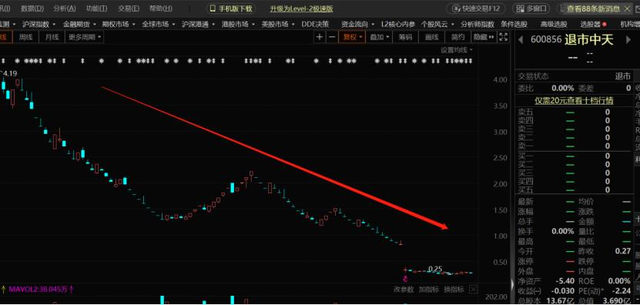 st股是什么意思，股票a股是什么意思（手里的股票被ST了该怎么办）