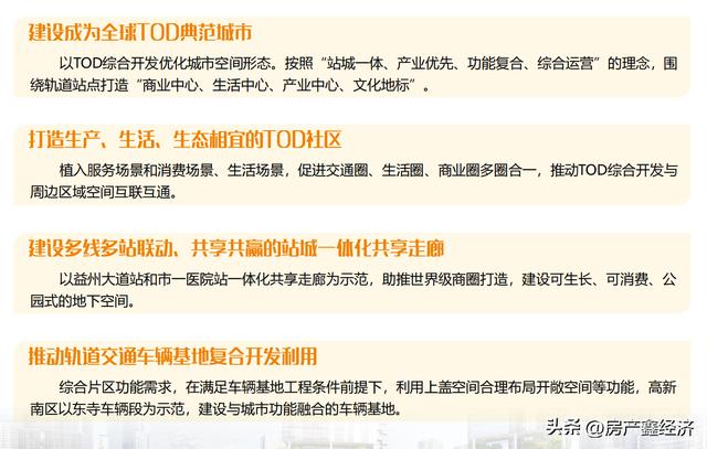 成都高新区范围，成都高新区范围有多大（高新南区国土空间总体规划草案解读）