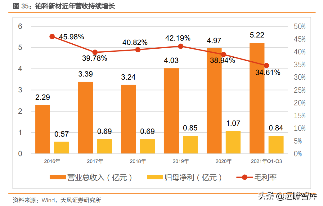 江粉磁材（磁材行业）