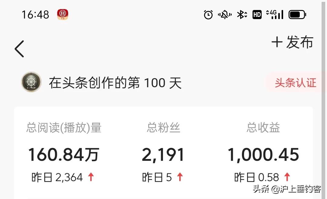 新手零基础学钓鱼全攻略：从装备到技巧，手把手教你轻松入门垂钓