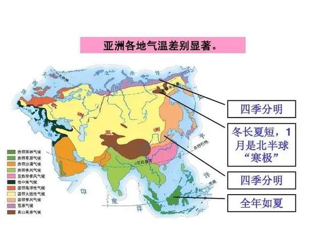 亚洲季风气候的特点，亚洲热带季风气候特点（亚洲的气候特点）