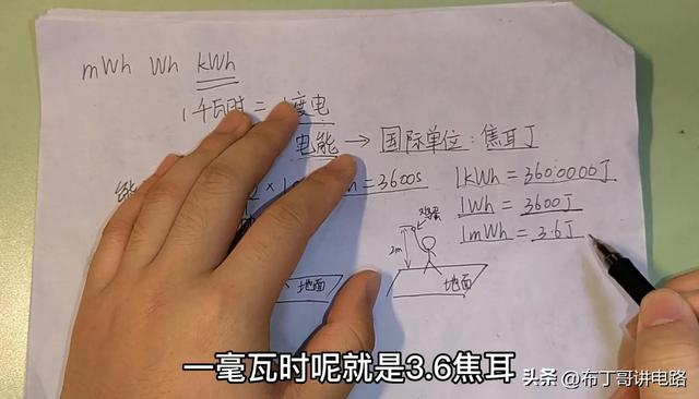 1cm等于多少毫米，1厘米等于多少毫米（买锂电池产品别再上当了）