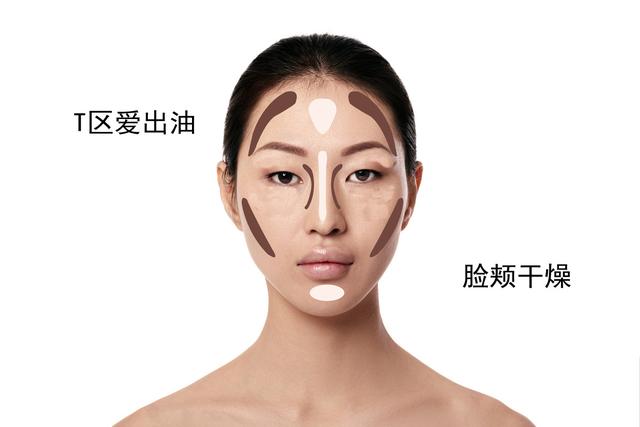 混油皮是什么意思，如何判断自己是油皮还是干皮（T区油的混油皮有什么特点）