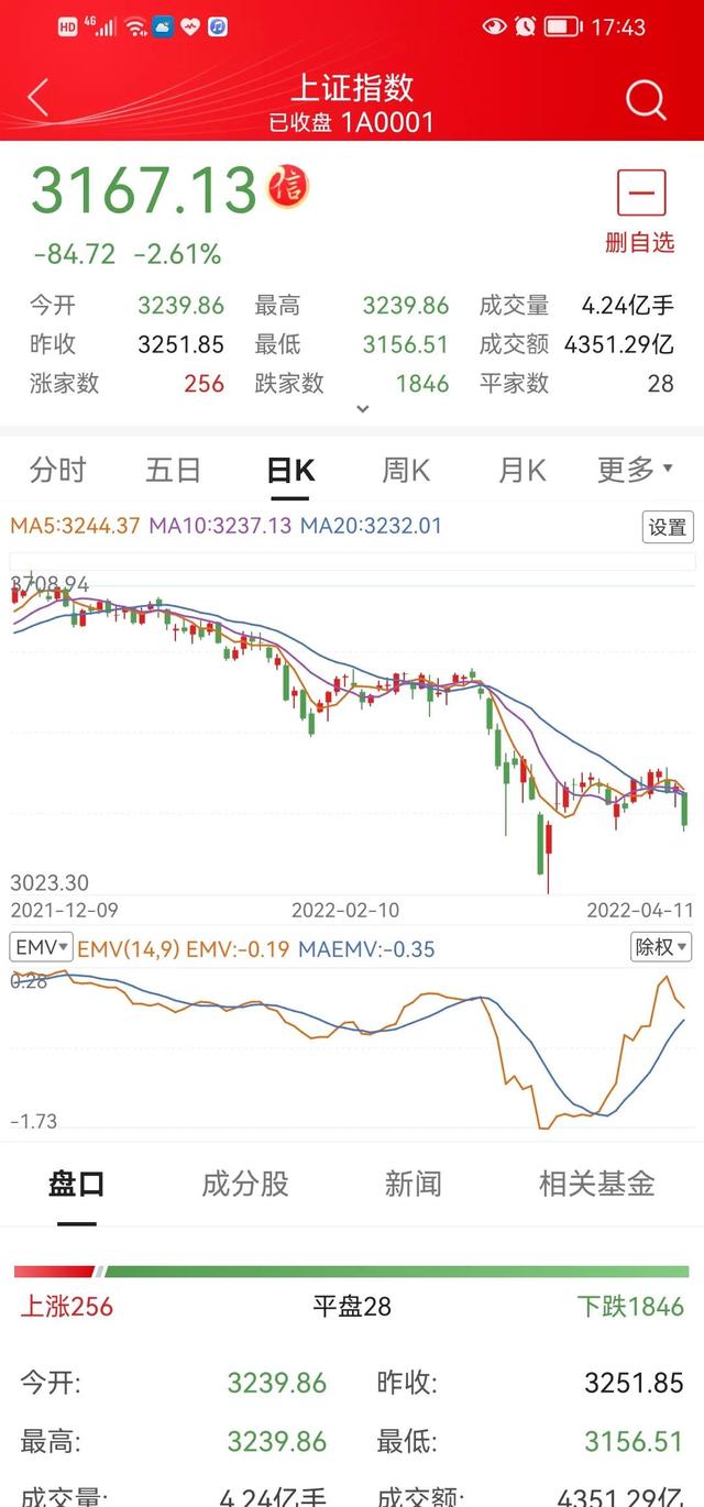 黑色星期一是因为什么，黑色星期一什么意思啊（黑色星期一）