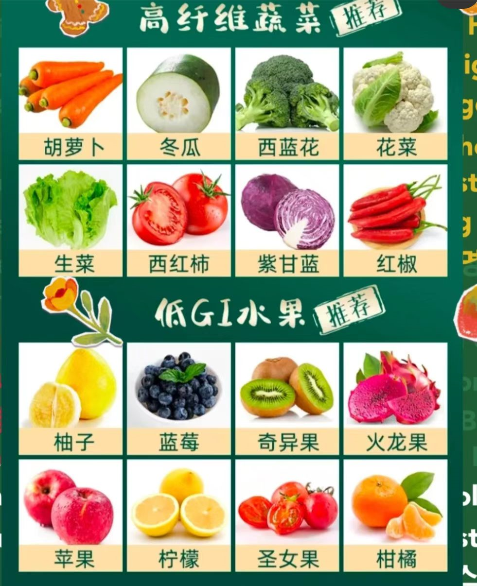 两等于多少克(体重42斤是多少kg)"