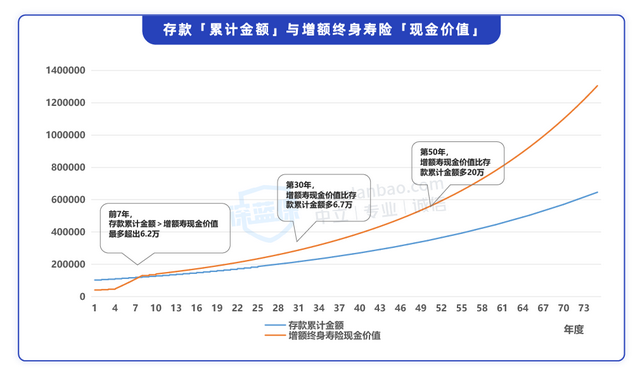 理财是怎么赚钱的教程呢，理财是怎么赚钱的教程呢视频？