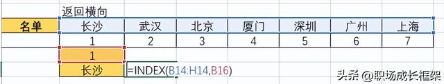 excel常见函数组合，Excel官方认定的10个最常用的函数