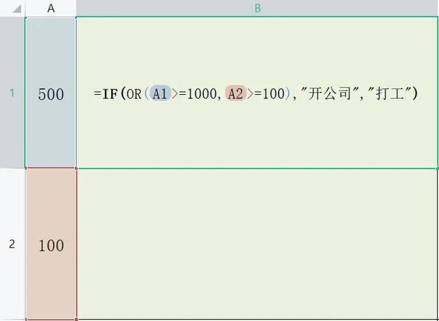 if函数的使用方法三个条件，sumif函数的使用方法两个条件（小白也能变大神）