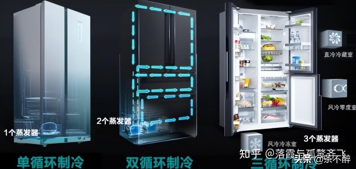 博世冰箱怎么样（博世冰箱质量档次）