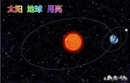 2022年2月有多少天，2022年2月工作日多少天（公历2022年2月14日[礼拜一]=4719年02月26日[七九第02天]立春11日）