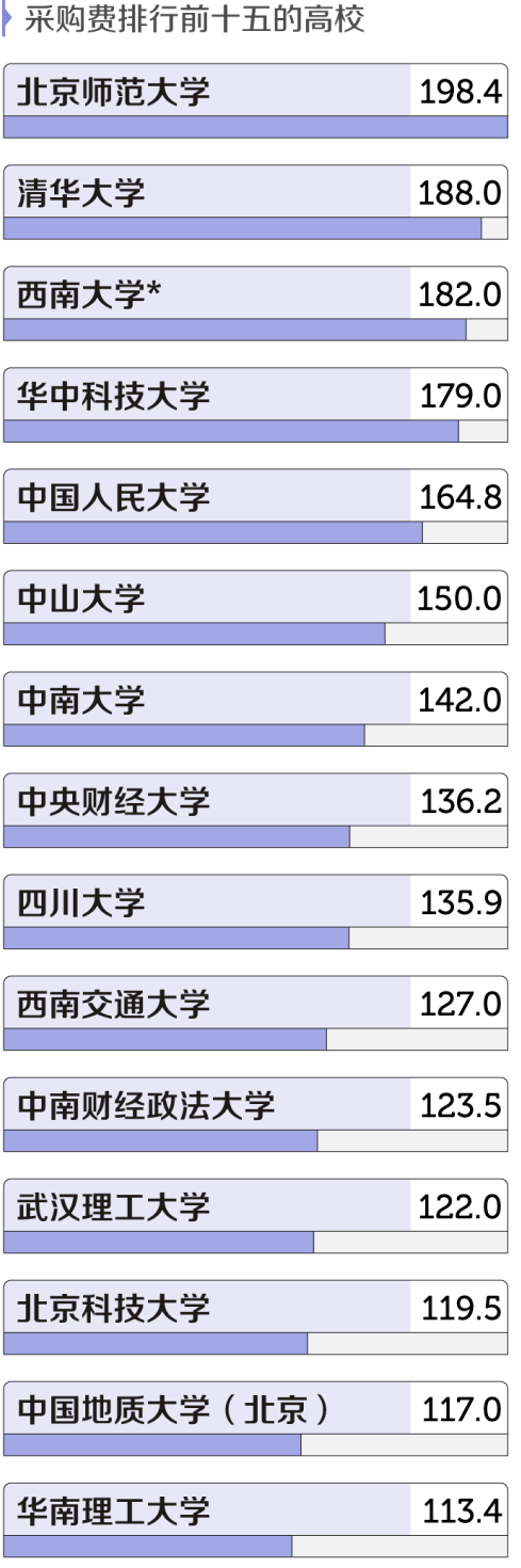 国有控股和国企待遇有区别吗,国有控股是国企吗（国有控股不是敛财的护身符）