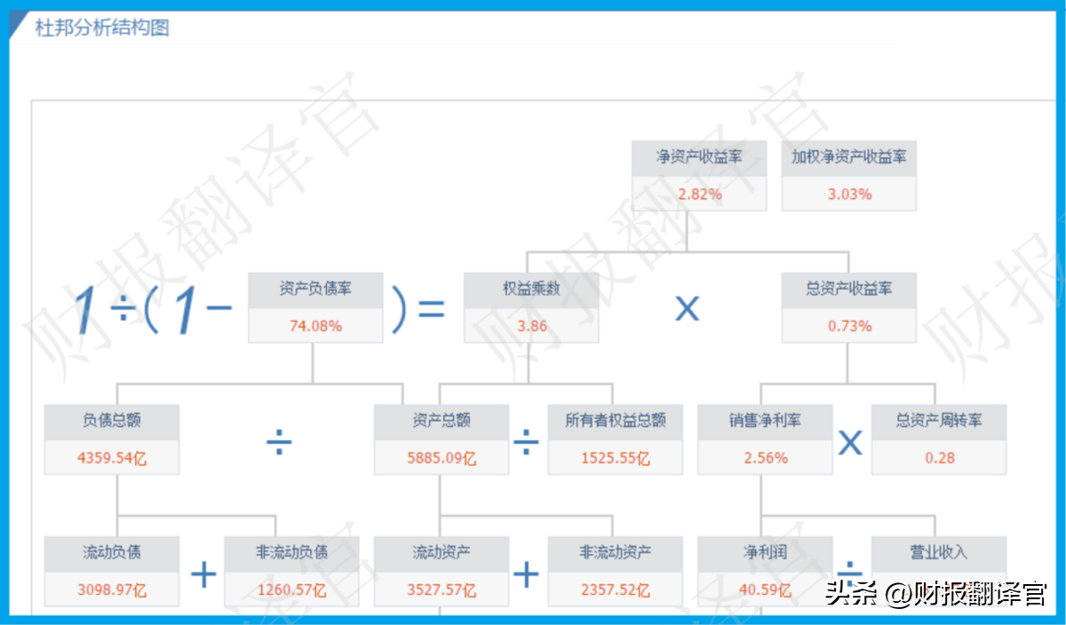 证金（研发出全球首台180兆瓦临界发电装置）