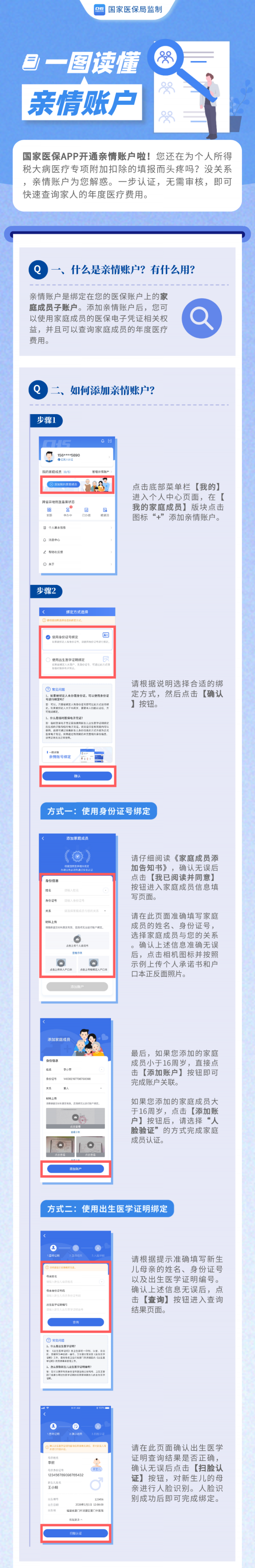 家属可以代激活社保卡吗，社保卡金融账户激活必须本人吗（老人、儿童如何绑定医保电子凭证）