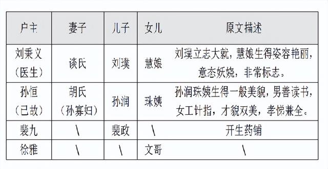 女人强势表现在哪些方面，性格强势的女人的表现（《醒世恒言》之 强势女人醒）