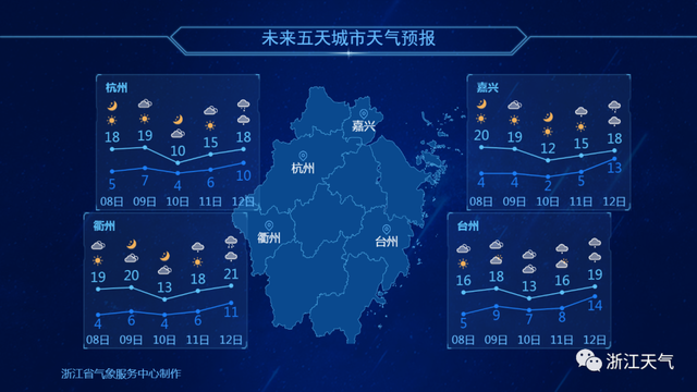 16度的天气穿什么衣服，秋天16度孩子穿什么衣服合适（长三角的这波冷空气已经在路上）