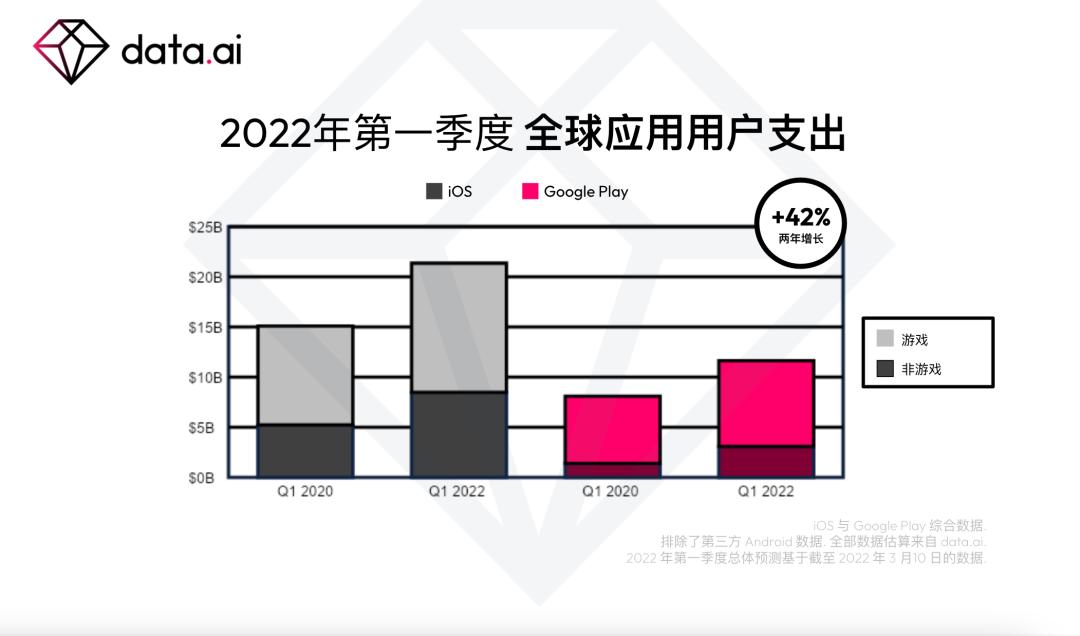 应用推广怎么做（应用市场推广的4大方面解析）