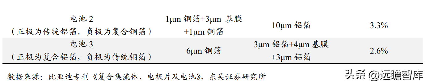 厦门丝印厂（依托电镀设备实现横纵向延伸）