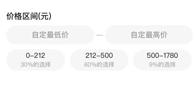 破壁机的用途和功能，破壁机的用途和功能是什么（破壁机到底是“神器”还是“智商税”）