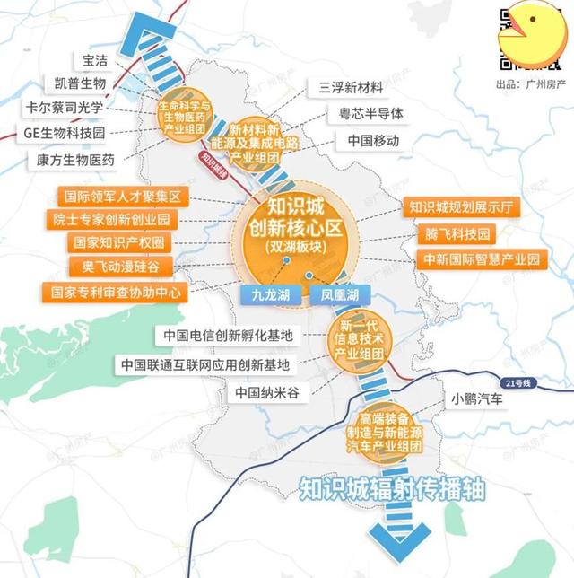 tod项目是什么意思，tod项目怎么开发（你也配叫TOD）