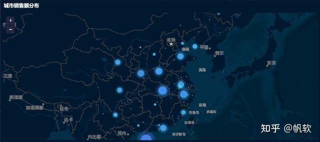 展示显示的意思，展现显示展示的意思（整理了4大类22种图表）
