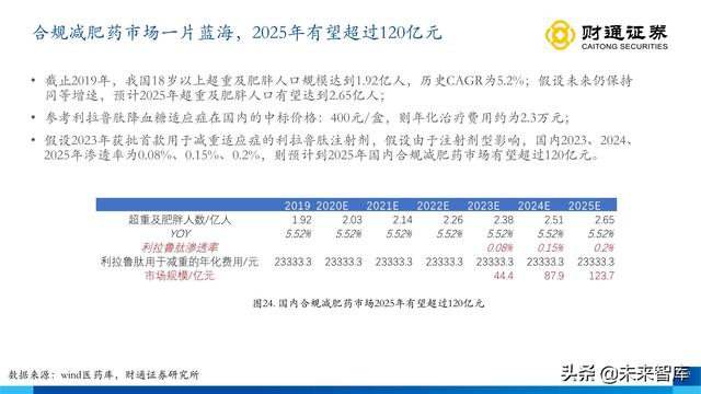 伊婉玻尿酸是韩国进口的玻尿酸吗，伊婉玻尿酸是哪个国家生产（从产品布局出发寻找下一个艾尔建）
