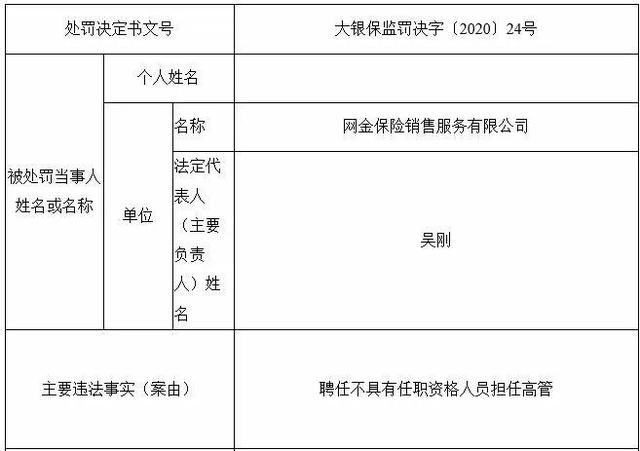 百年人寿保险是正规的吗，合众人寿保险是正规的吗（百年人寿突然停止互联网保险业务）