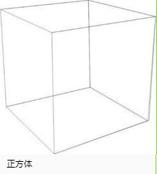 长方体的形状是什么，长方体都是什么形（<2>——立体图形）