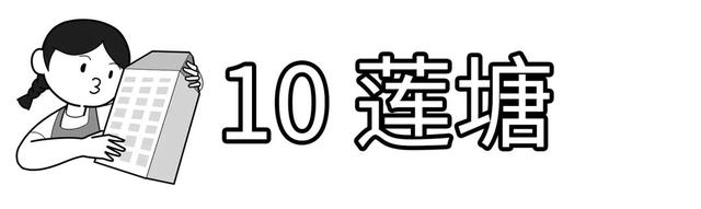 深圳最便宜出租房150元一个月，房租一个比一个便宜