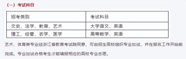 专升本缴费时间，专升本考试费缴费方式及时间（考试时间和报名时间都不一样）