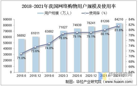 抖音直播带货的趋势怎么样，抖音直播带货的趋势怎么样了？
