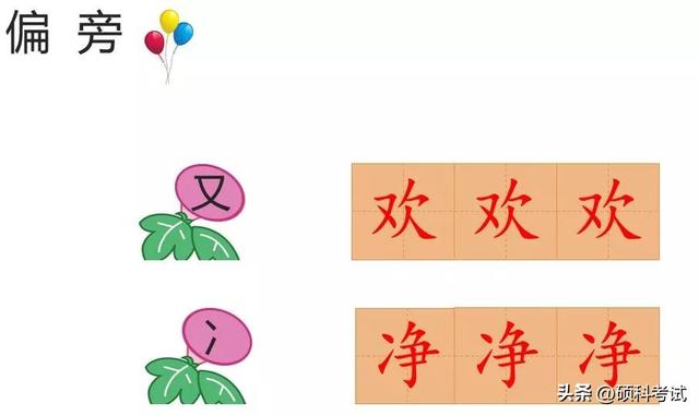 一年级猜字谜课文，一年级语文下册猜字谜教材解读（部编版一年级语文下册识字4《猜字谜》知识点+练习题）