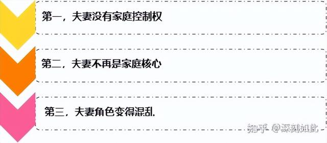 家庭生命周期理论，什么是家庭生命周期（为什么很多婚姻毁在了生孩子后）