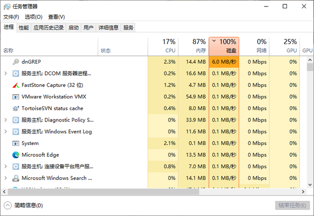 电脑进程太多怎么处理，电脑进程太多怎么处理删除（电脑磁盘占用率高怎么办）