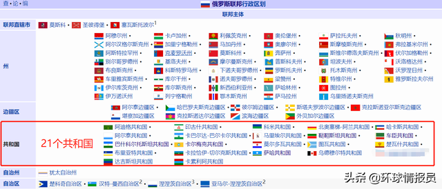 鞑靼斯坦共和国，俄罗斯鞑靼斯坦共和国简介（为何是俄罗斯境内唯一拥有“总统”头衔的自治共和国）