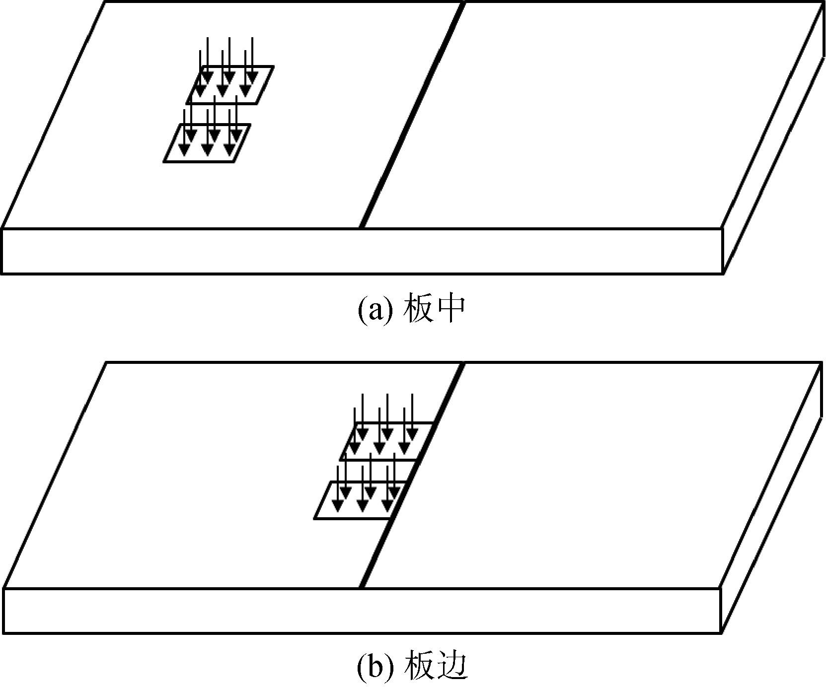 高远公路（高速弯沉仪检测刚性道面的速度变异性分析）