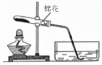 红磷在空气中燃烧，红磷在空气中燃烧的现象（初中化学——空气选择题模拟篇）