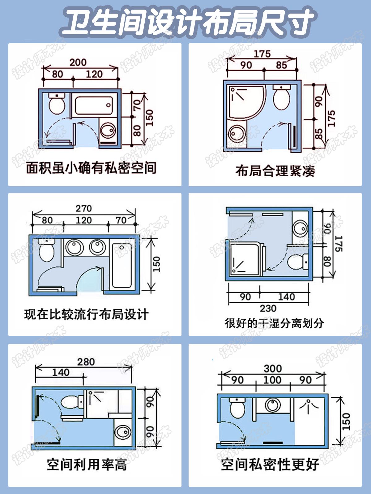 座便器尺寸规格说明，座便器尺寸规格说明图（卫生间布局+尺寸设计分享）