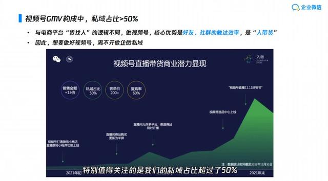微信视频号直播带货怎么推广，微信视频号直播带货怎么推广的？