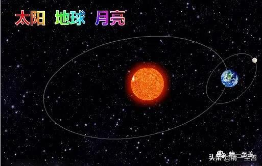 2022年大寒总共有多少天，2022年大寒是几月几日几点几分（公历2022年2月10日[礼拜四]=4719年02月22日[六九第07天]立春07日）