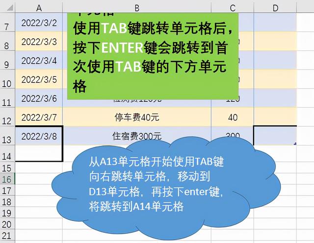 如何在excel单元格里另起一行，Excel中在一单元格中如何另起一行（Excel表格单元格怎么换行）