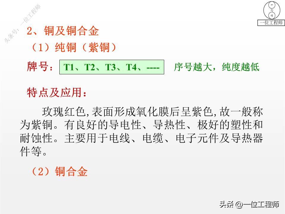 钢是由什么组成的，3种常用的金属材料的成份、特点、应用和牌号