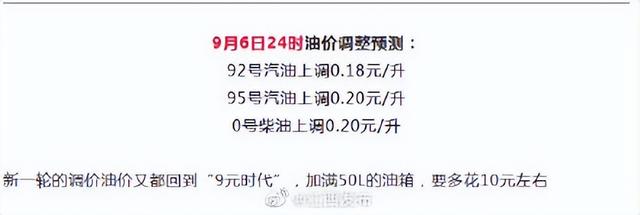 下一轮油价调整最新预测，油价下个调价日（油价又要变，时间定了）