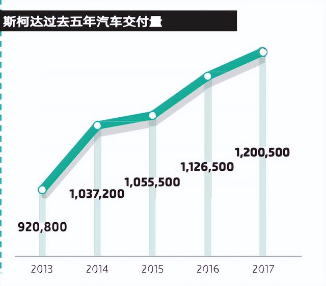 苹果4s版本过低怎么下载微信，苹果4s微信版本过低怎么办（怎么给自己玩没了）